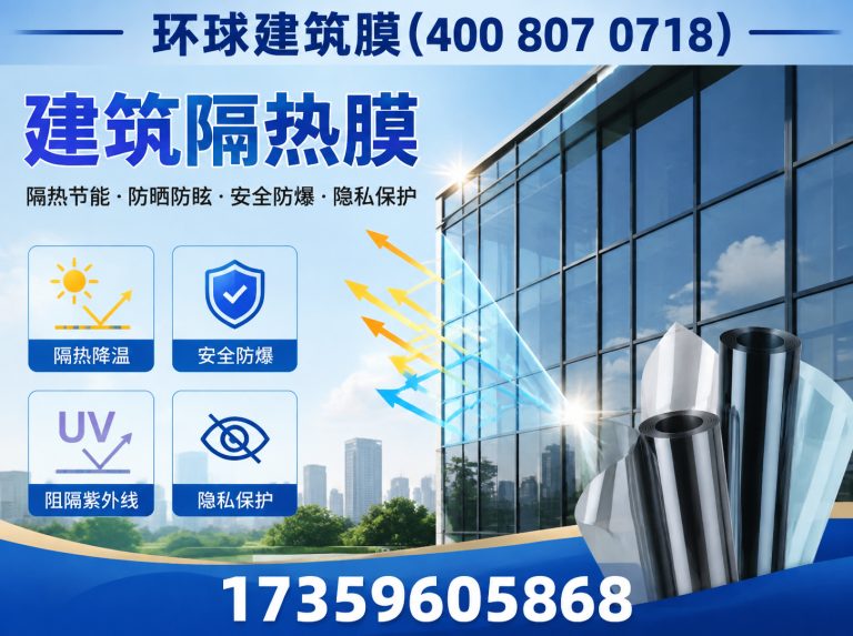 诏安县美国GLOBAL窗膜展示图